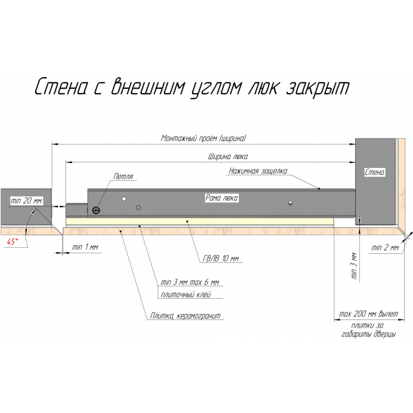 Люки под плитку серии Титан Люкер, ревизионные сантехнические люки